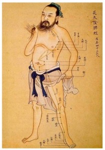 acupuncture